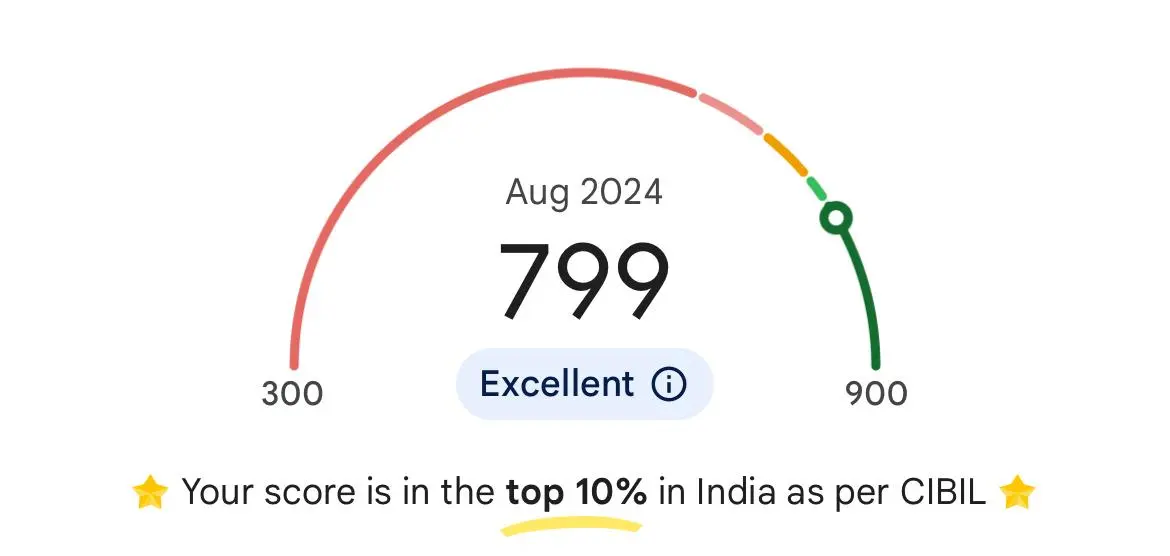 check-credit-score